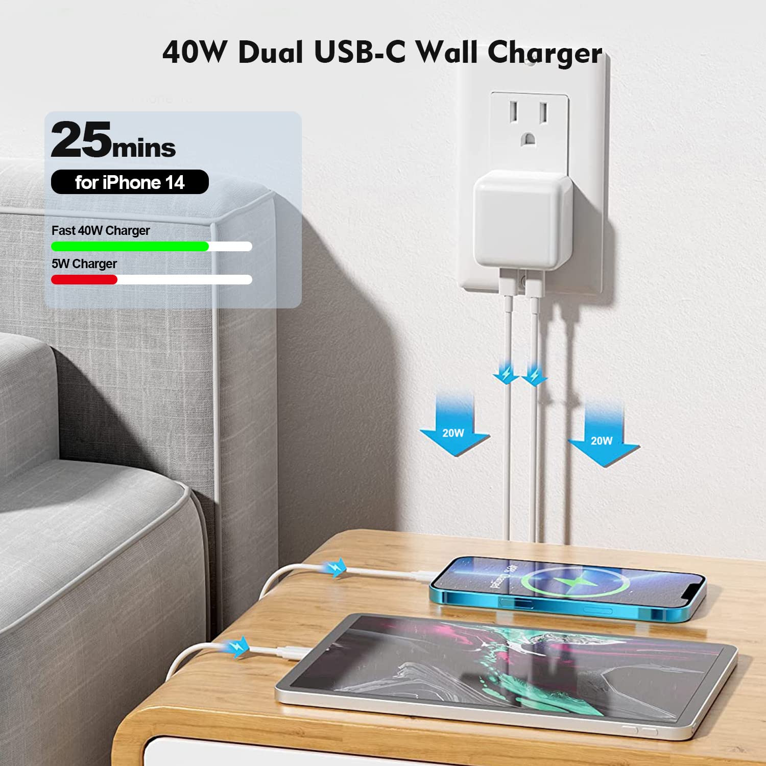Fast Charger iPhone, iPhone 14 Charger [MFi Certified] 40W Dual Port Foldable USB-C Quick Wall Charger Block with 6FT TypeC to Lightning Cable Fast Charging for iPhone 14/13/12/Pro/Max/11/XR/SE 2022