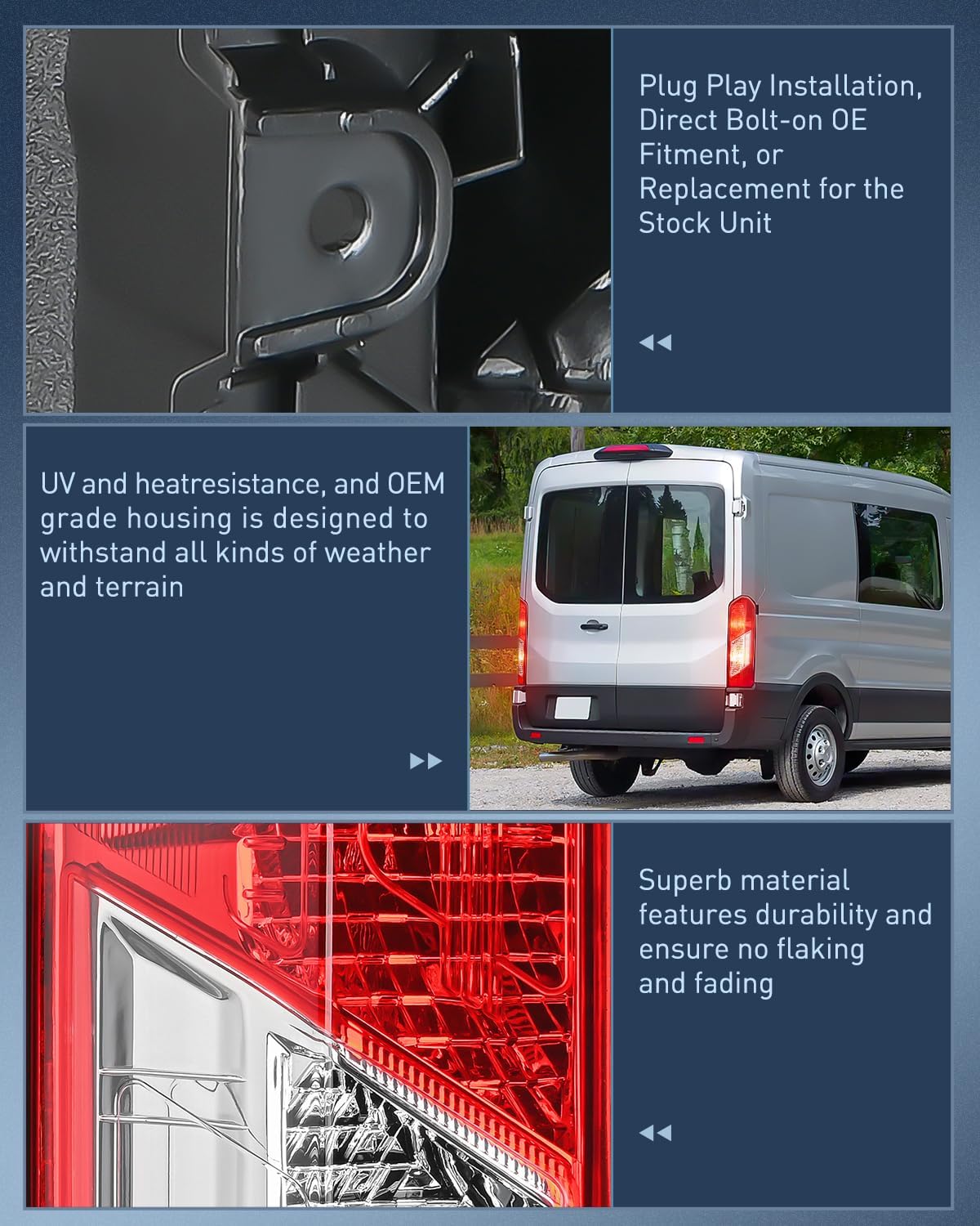 Nilight Taillight Assembly Compatible with 2015 2016 2017 2018 2019 2020 2021 2022 2023 Ford Transit 150 250 350 350HD Rear Lamp Replacement OE Style Driver Side and Passenger Side