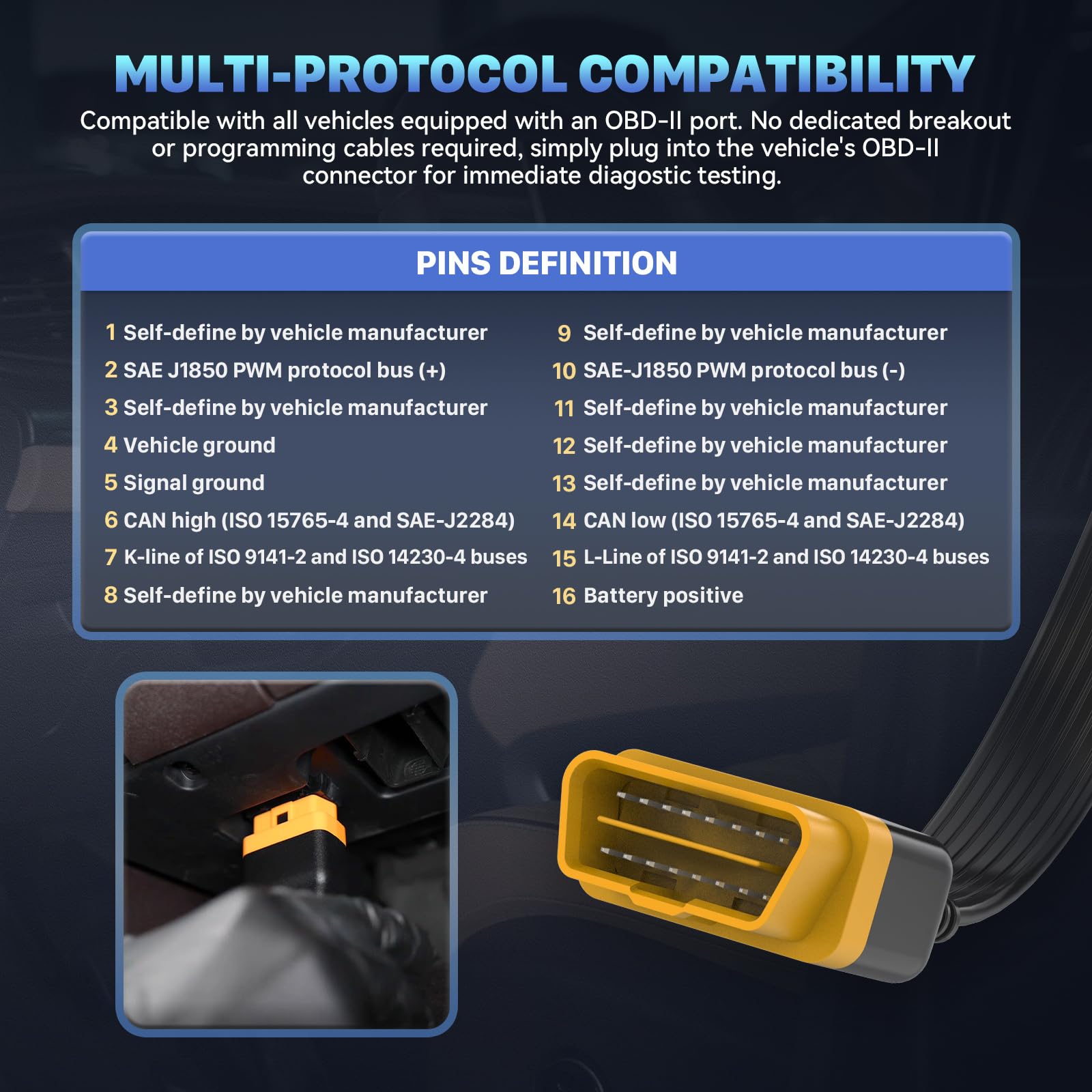 AUTOOL OBD2 Breakout Box - Detector de protocolo OBDII para monitorear señales de protocolo/alimentación/tierra, conector ECU de 120Ω con puente multifunción, probador de puerto de diagnóstico OBD CAN
