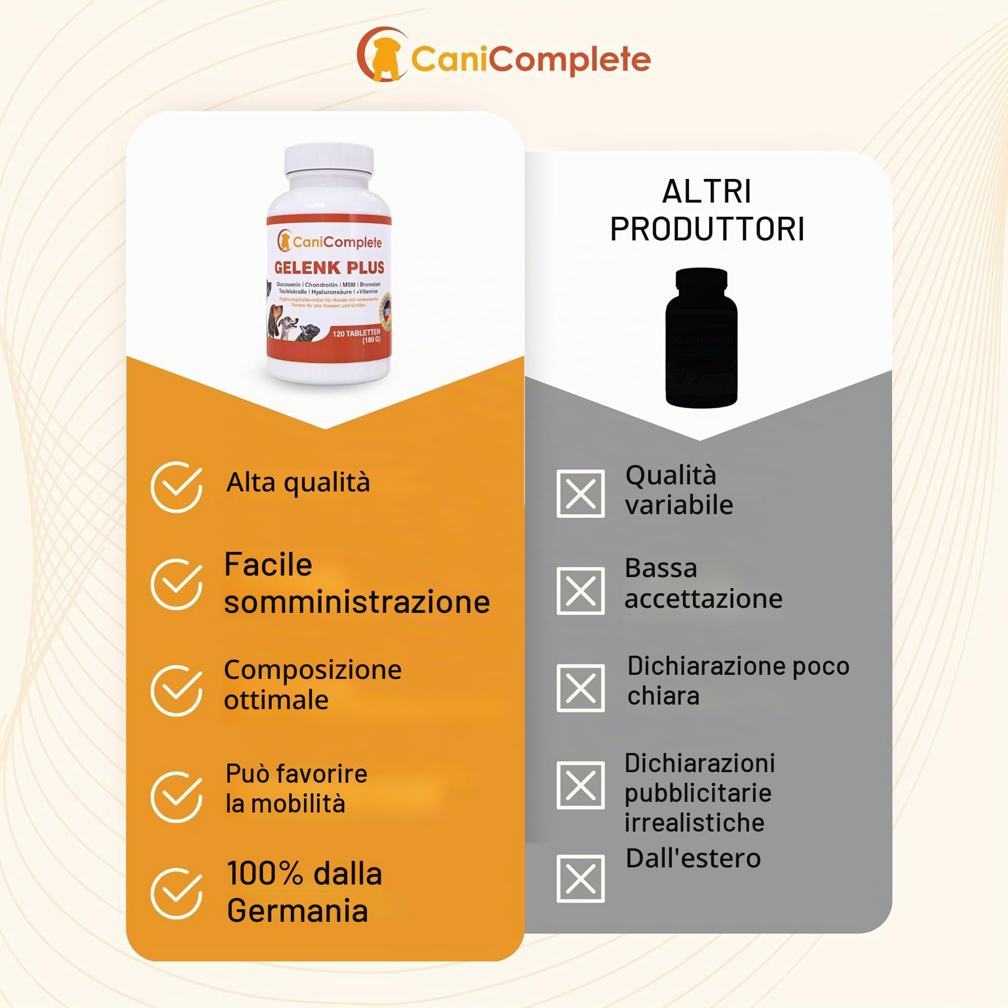 Articolazioni cane | Integratore cani CaniComplete, compresse per le articolazioni del cane con Glucosamina, Condroitina, Artiglio del Diavolo, MSM e Vitamine – supporto articolare