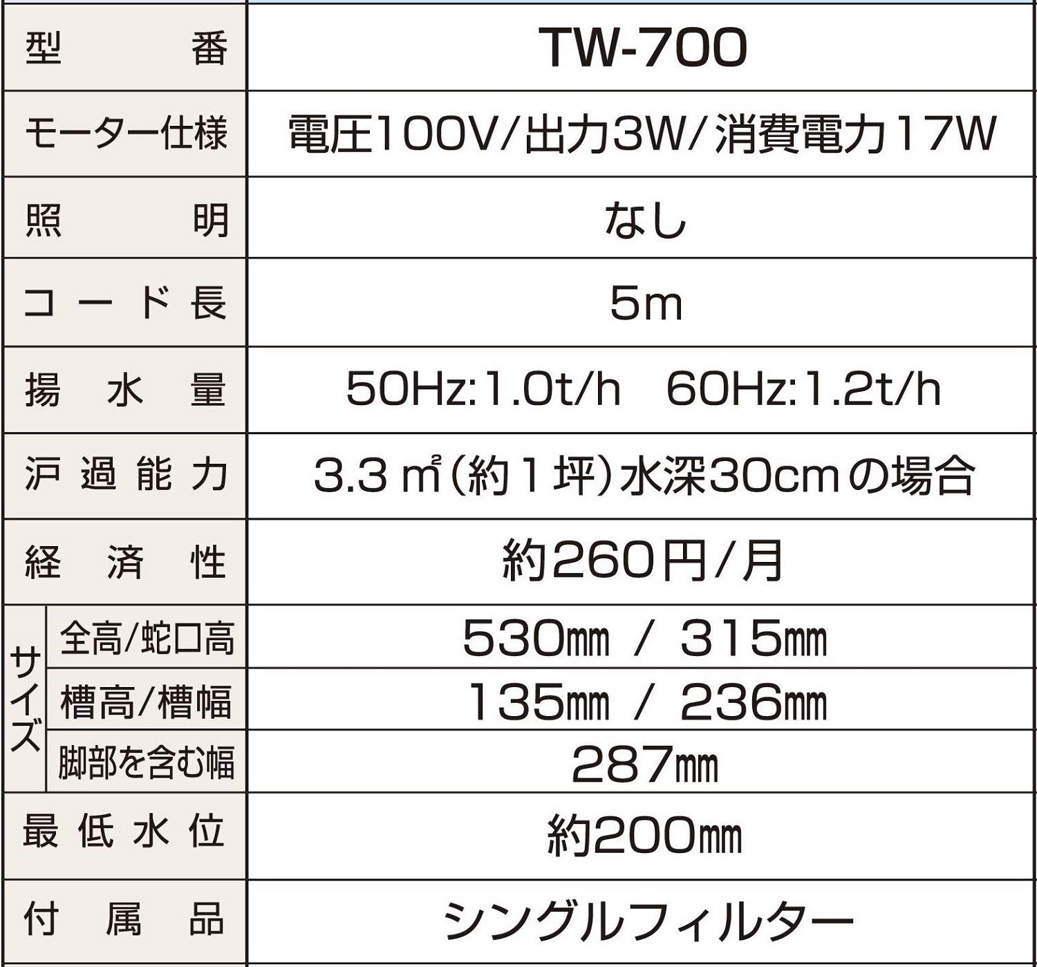 Amazon.co.jp: タカラ工業 タカラ ウォータークリーナー 【のどか