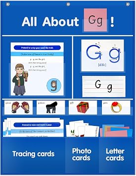 All About Letter Pocket Chart, Letter of The Day/Week Pocket Chart, All About Letter Pocket Chart, Handwriting Practice Letter Tracing for Homeschool Preschool Kindergarten| 34" x 27"