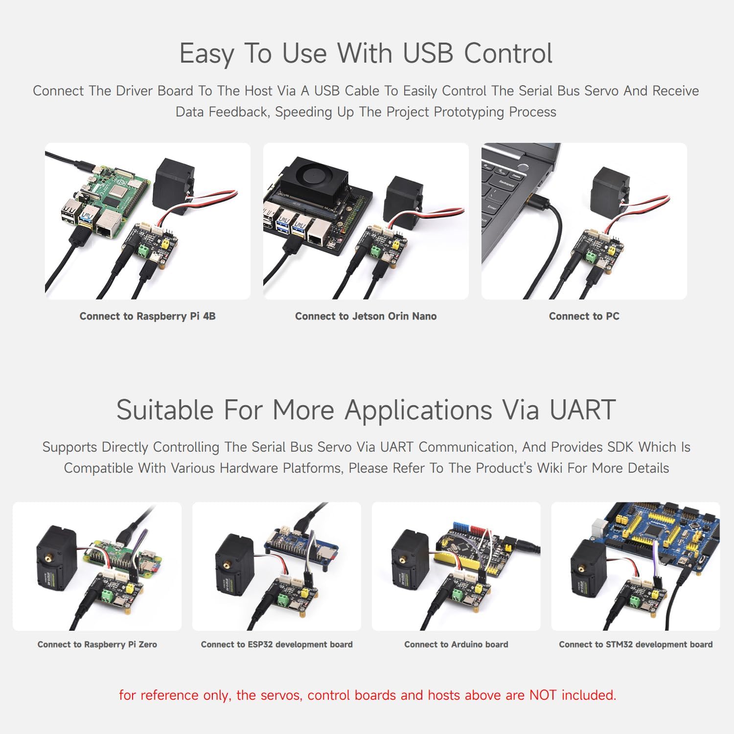 Waveshare 3PCS Serial Bus Servo Driver Board, Integrates Servo Power Supply and Control Circuit, Applicable for ST/SC Series Serial Bus Servos, Small in Size, Easy to Integrate