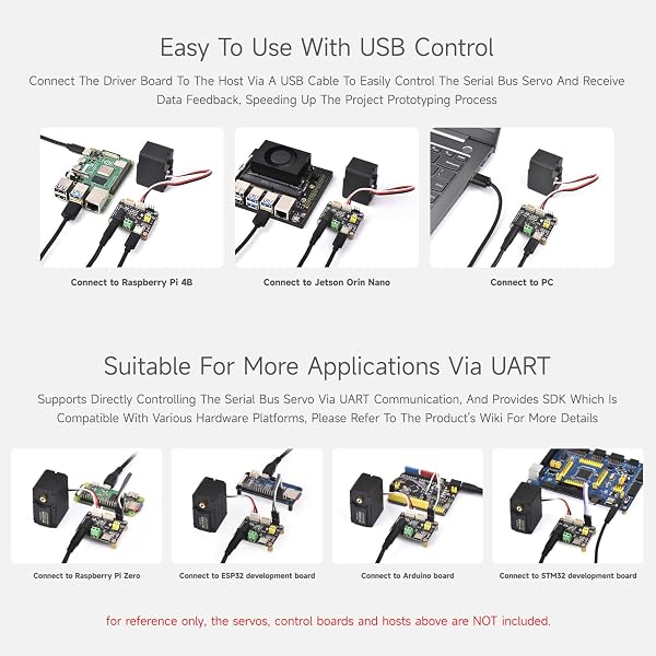 Waveshare Serial Bus Servo Driver Board, Integrates Servo Power Supply & Control Circuit, Applicable for ST/SC Series Serial Bus Servos, Small Size, Easy to Integrate - 5
