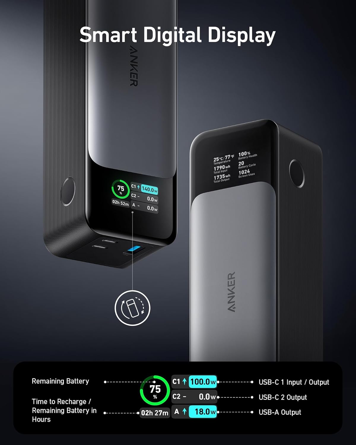 Anker Power Bank, Portable Charger with 140W Output, Digital Display, Compatible with iPhone 15/15 Plus/15 Pro/15 Pro Max, iPhone 14/13 Series, Samsung, MacBook, Dell, AirPods, USB Type A, USB Type C - Image 4