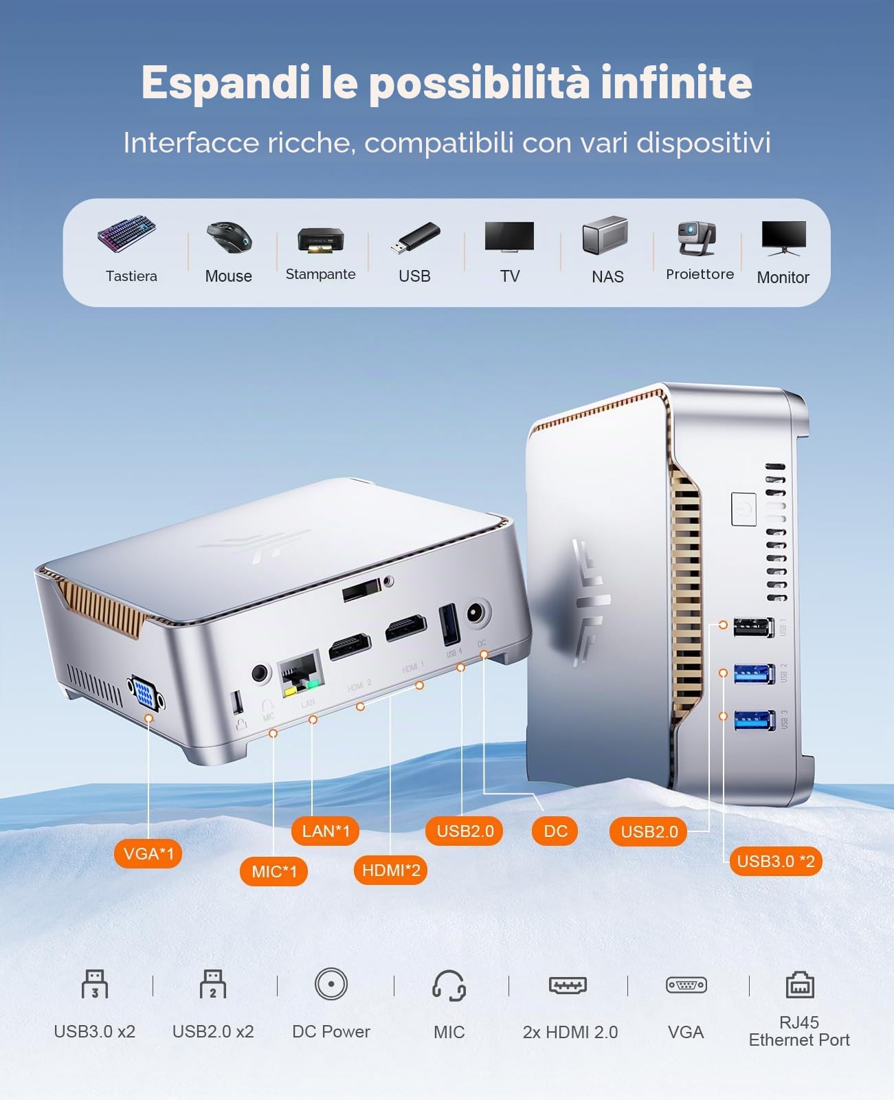 NiPoGi GK3 Plus Mini PC Intel Alder Lake-N97 (up to 3.6GHz), 8GB