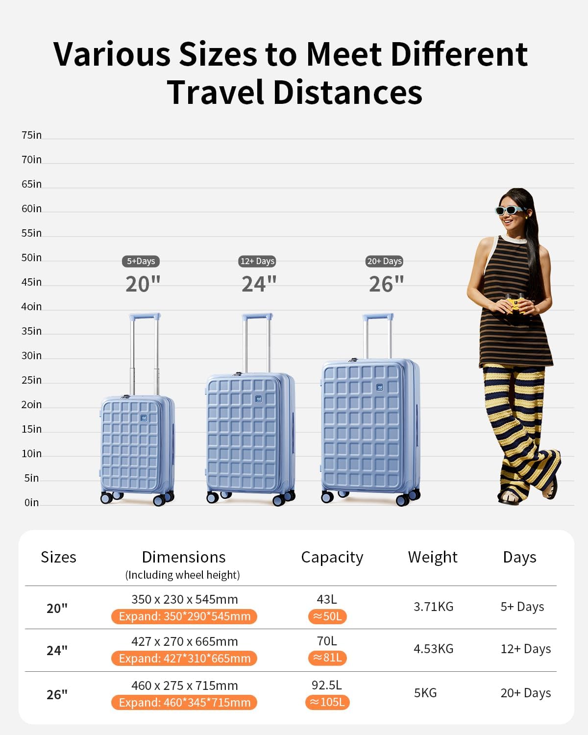 aji Expandable Top Opening Carry On Luggage Airline Approved, 20 Inch Lightweight Hardside Carry On Suitcase with Spinner Wheels, Travel Luggage with Laptop Compartment for Women Men, Blueberry Blue - Image 11