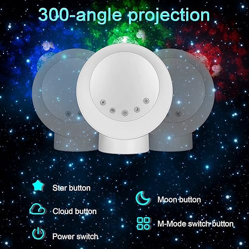 Miniatura 6 de LITENERGY - Proyector de luz LED de cielo, galaxia, estrellas y nebulosa, luz para noche con base y control remoto, para cuarto de juegos, teatro en