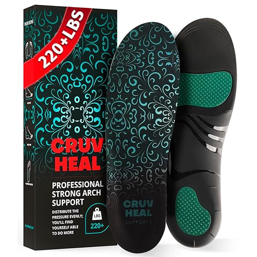 200+lbs Heavy-Duty Insoles for Men and Women - Alleviate Foot Pain - Plantar Fasciitis - Orthotic Inserts Perfect for Work Boots and Active Lifestyles (Turquoise, S)
