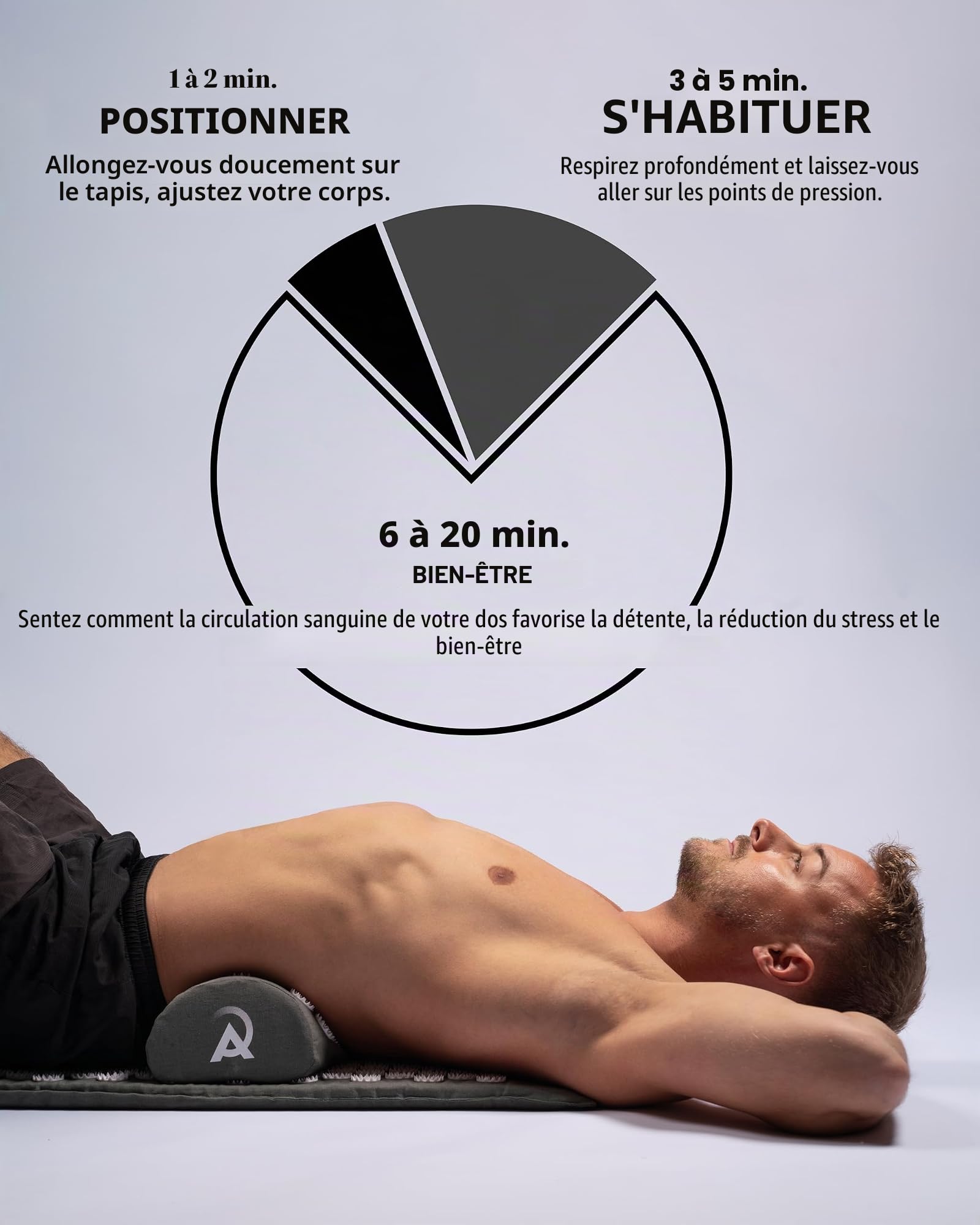 ARIMI Tapis d'acupression - Kit d'acupression avec oreiller et sac - Durable et ergonomique - Soulagement de la douleur et relaxation - Dos et cou