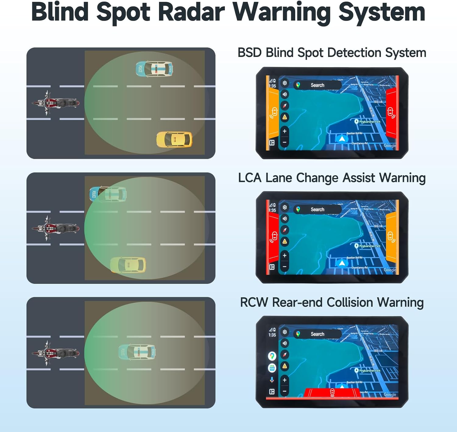 Diagrams illustrating BSD, LCA, and RCW blind spot warning systems on the AlienRider M2PRO-201