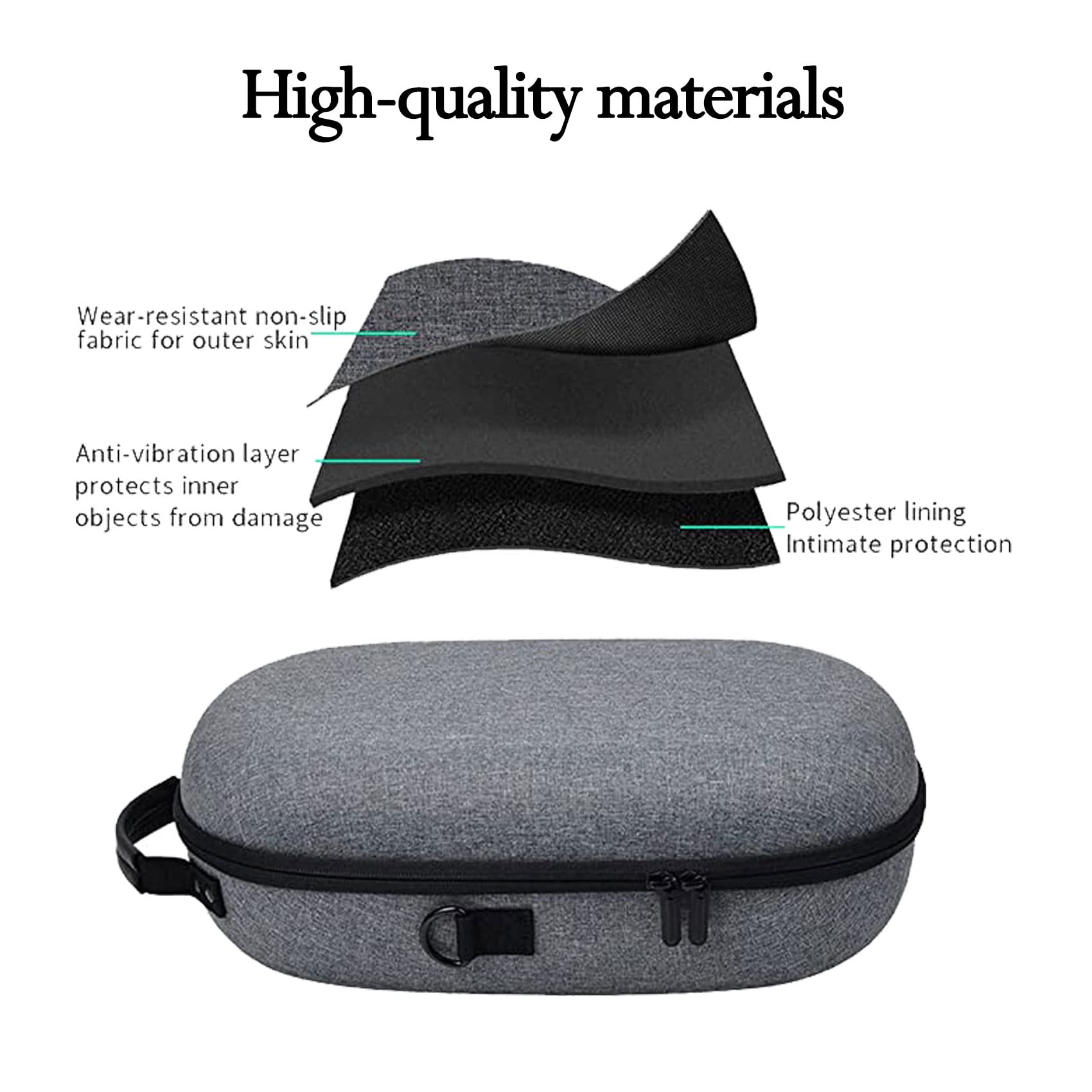 PALUMMA Tragetasche für PICO NEO 3 VR Schutzhülle mit Handschlaufe zur Aufbewahrung von VR Gaming Headset und Touch Controllern Zubehör Tragetasche