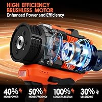 Vista 2 de Lijadora pequeña sin escobillas con 36 papeles de lija, lijadora inalámbrica de 2 velocidades variables (0-500/0-3000 RPM), batería de 3.0Ah