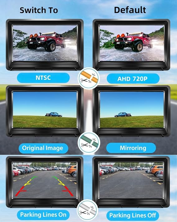 HD Car Reversing Camera, 360 ° Rotation 170° Wide View Angle Reverse Camera IP68K Waterproof Metal Rear View Camera for Truck Car Pickup SUV (GOLD)