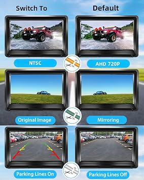 HD Car Reversing Camera, 360 ° Rotation 170° Wide View Angle Reverse Camera IP68K Waterproof Metal Rear View Camera for Truck Car Pickup SUV (GOLD)