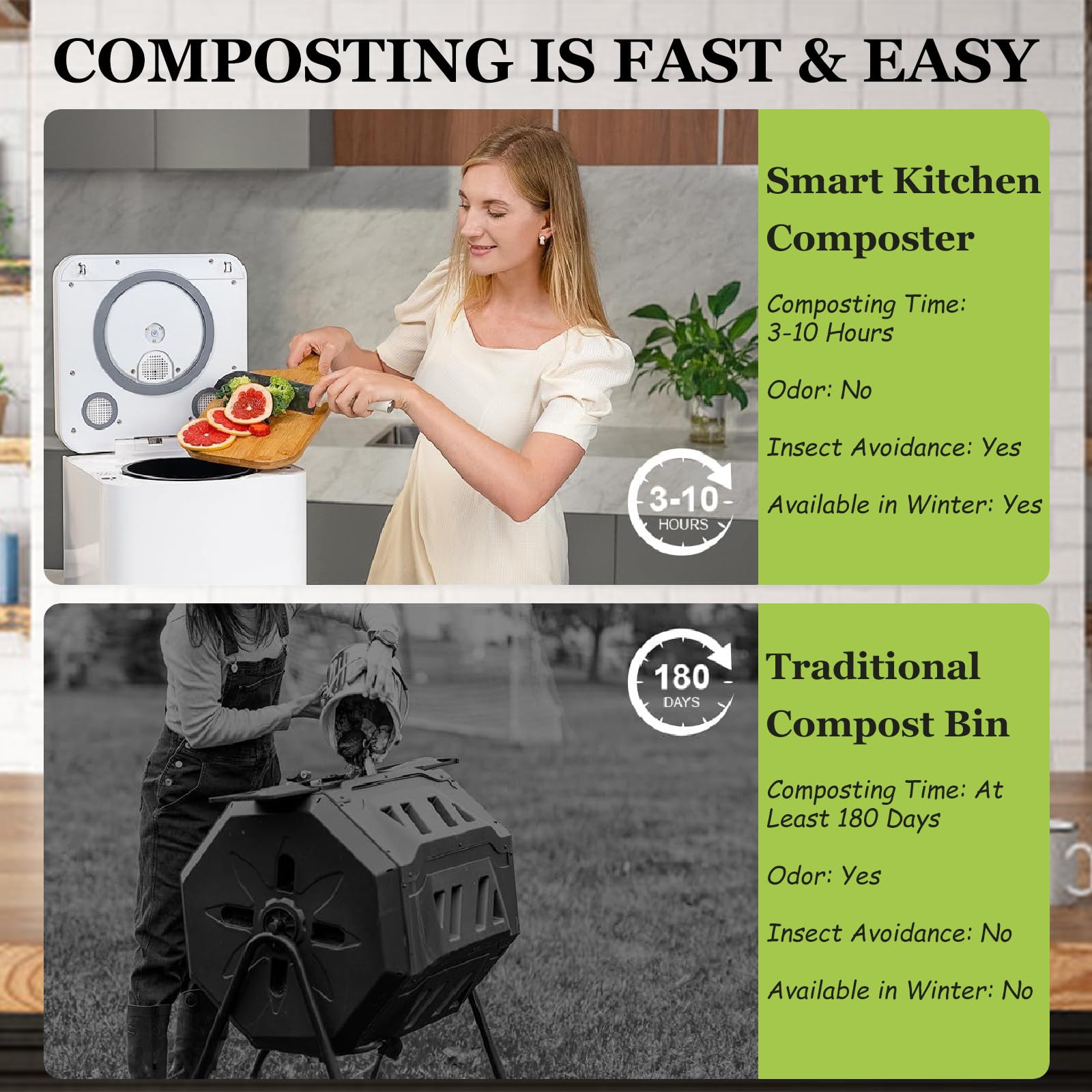 Compostador Inteligente para Encimera Sin Olor, Convierte Los Desechos En Fertilizante Seco, Compostador para Interiores, Compostador EléCtrico para Cocina,220V