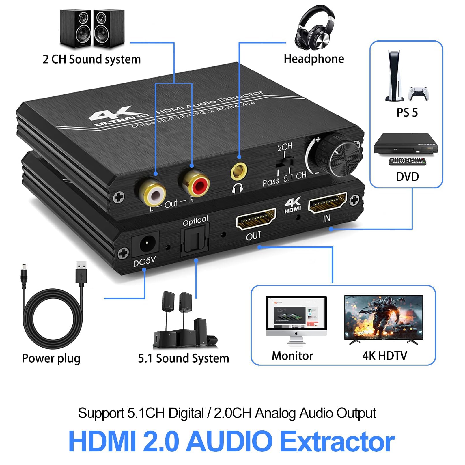 HDMI 2.0 Audio Extractor Audio Splitter 4K HDMI zu optischem SPDIF Toslink 3.5mm AUX Stereo RCA L/R Audiokonverter mit Lautstärkeregelung, unterstützt 4K@60Hz HDCP 2.2 HDR 3D YUV 4:4:4