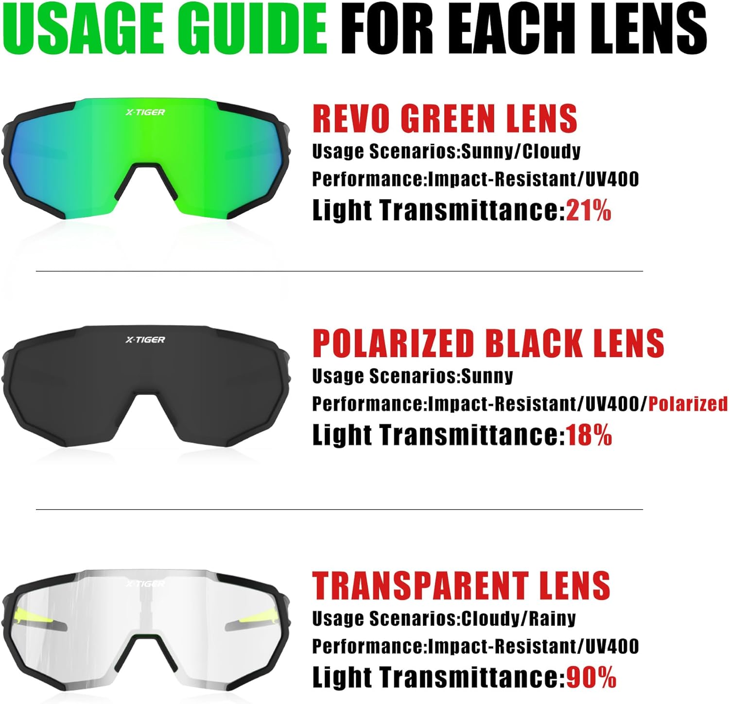 Occhiali da sole sportivi polarizzati X-TIGER con Italia Ubuy