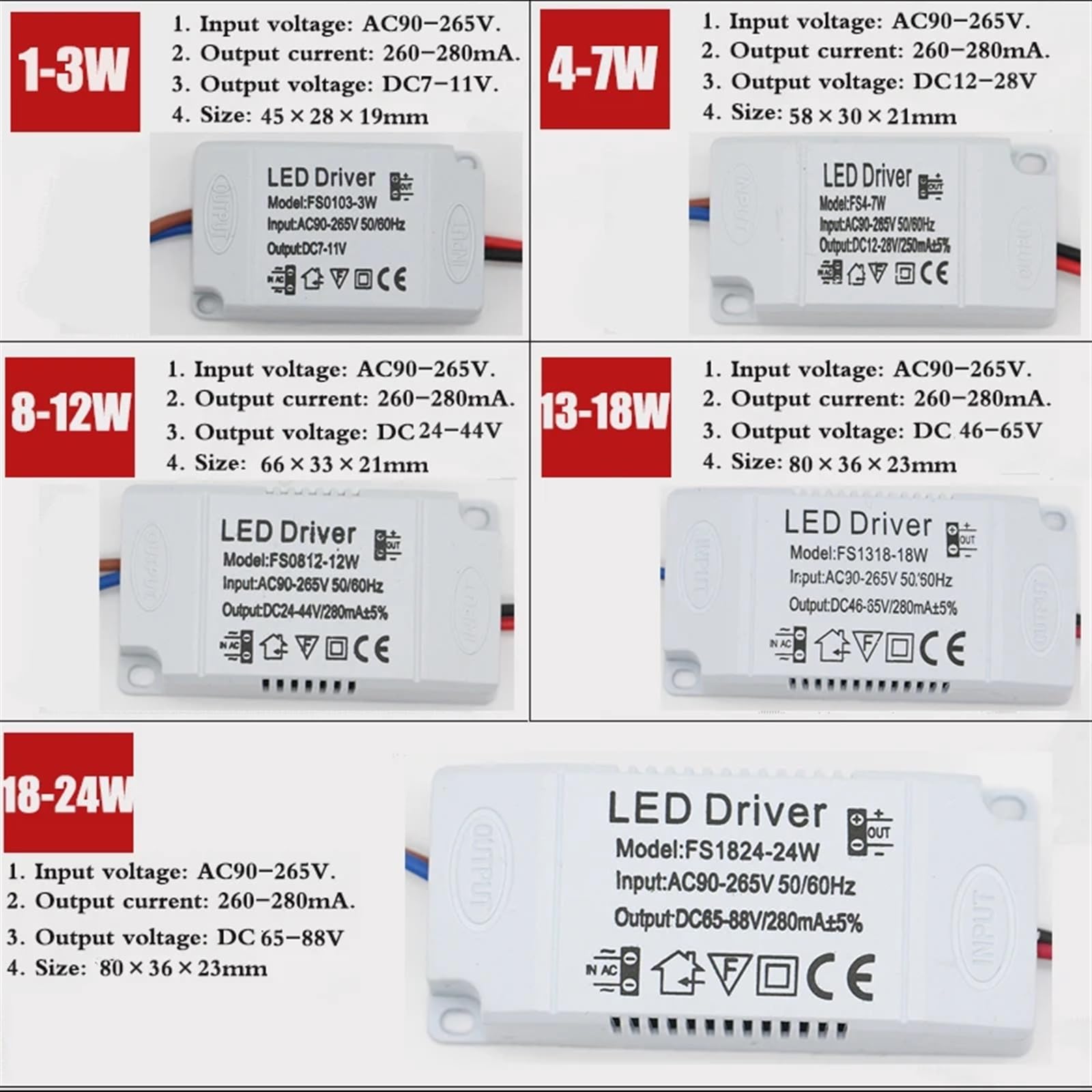 Fuente de alimentación LED, adaptador de controlador 1W-24W 240-280mA con enchufe SM, iluminación de 90-265V CA para panel luminoso LED, 1 unidad (4-7W)