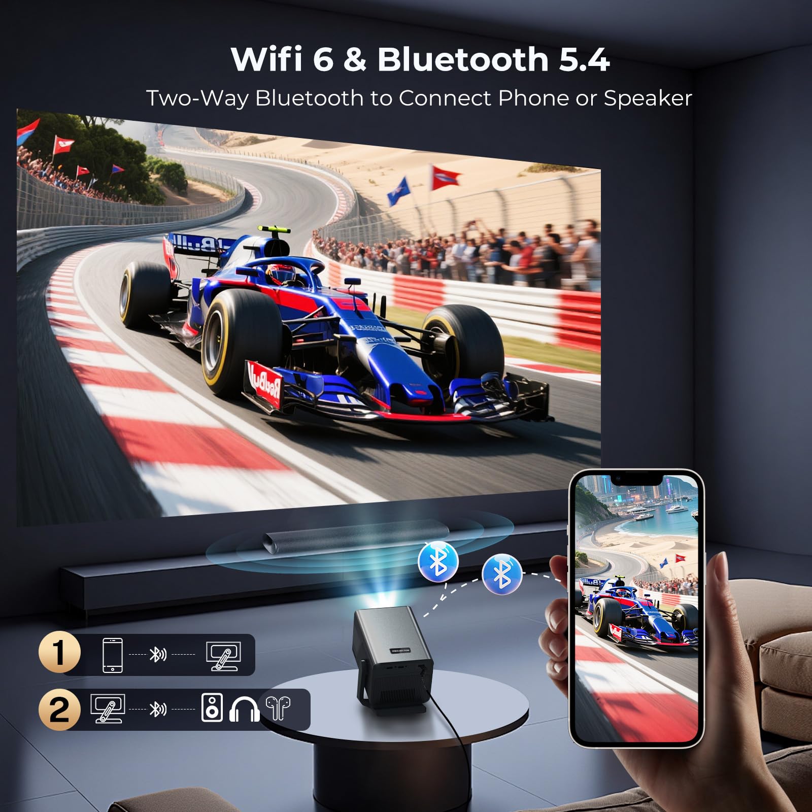 Videoprojecteur X7, Projecteur Video 4K Android 14 Smart, Mini Projecteur Portable WiFi Bluetooth, 2000 ANSI Natif 1080P, Autofocus Trapèze, Retroprojecteur Cinema Maison Chambre Exterieur