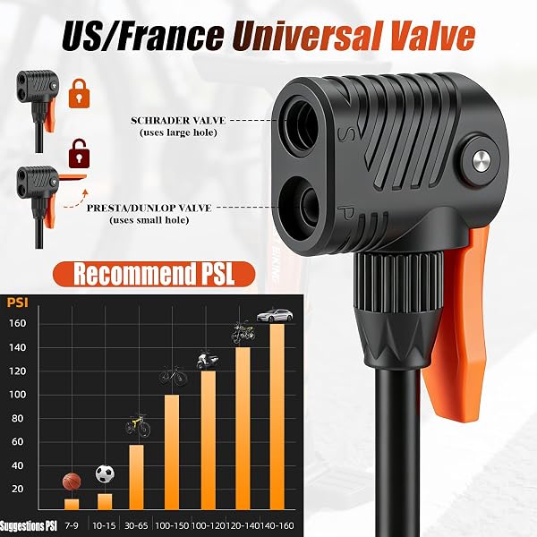Pompa per Bicicletta, Pompa da Pavimento per Bici con Manometro, Pompa ad Aria per Bicicletta, per Valvole Presta e Schrader, Alta Pressione 160 PSI, per Bicicletta, Moto, Arancione - 4