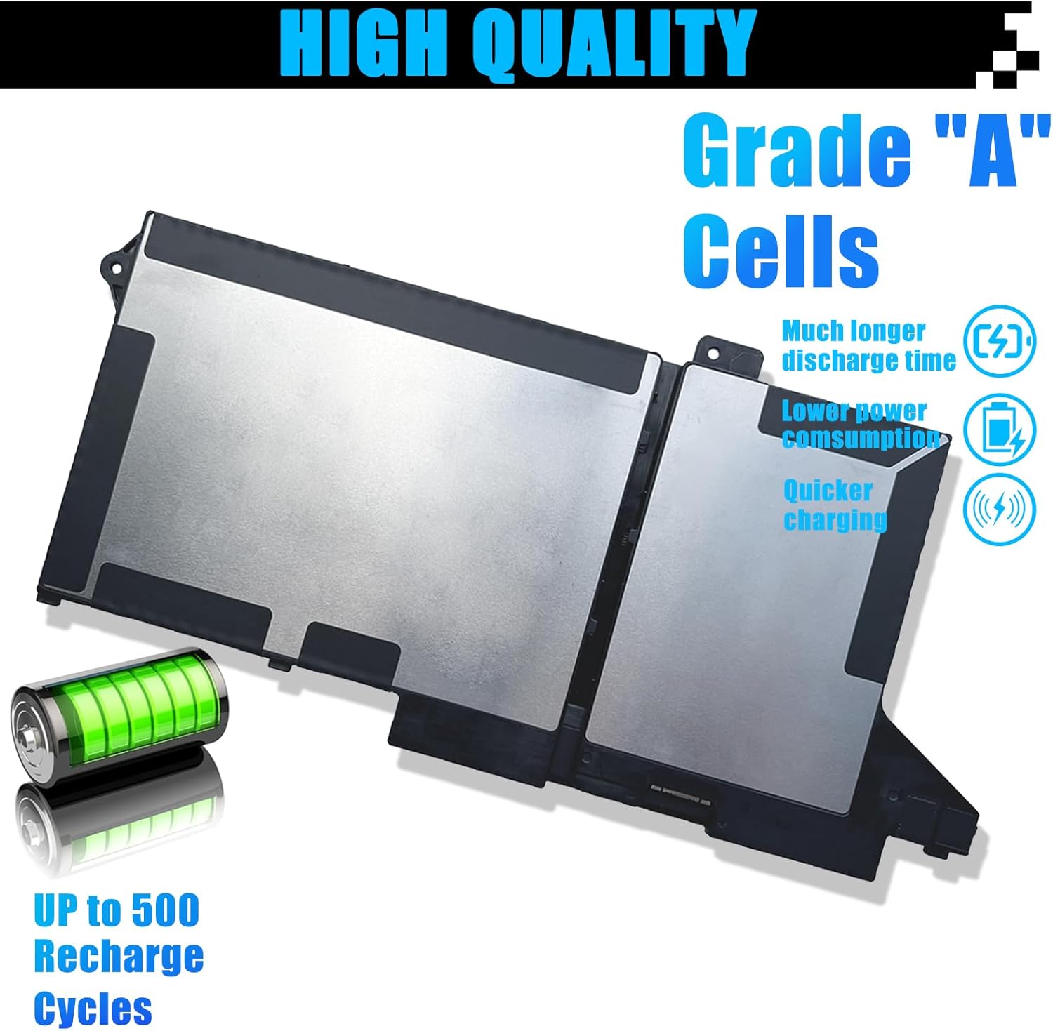 42Wh WY9DX Laptop Battery Replacement for Dell Latitude 14 5420 Latitude 15 5520 Precision 15 3560 Series RJ40G 01K2CF 075X16 0WK3F1 0M3KCN 005R42 11.4V 3500mAh