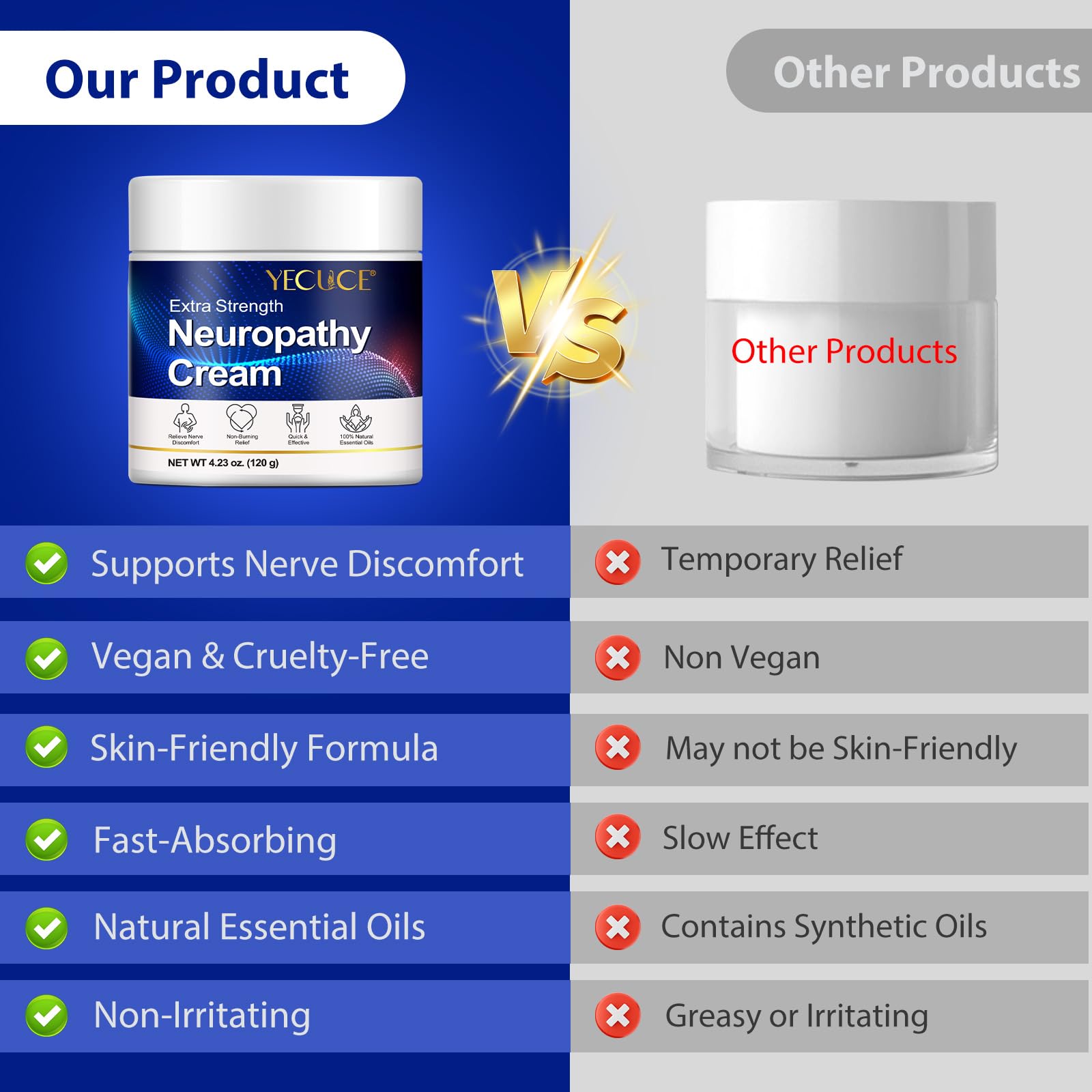 Crema para aliviar la neuropatía, extrafuerte, 120 g, para pies, manos, piernas, dedos de los pies, espalda, alivio de molestias nerviosas, musculares y articulares, fórmula natural con jengibre y ace