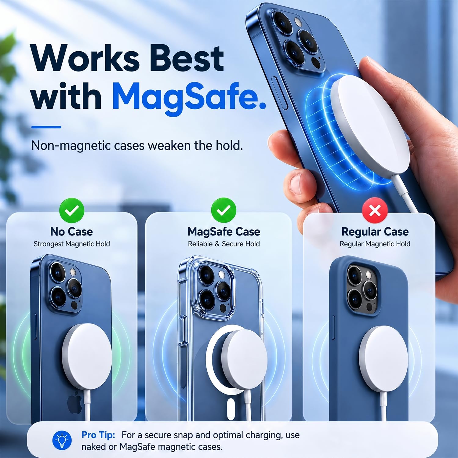 15W Magnetyczna Ładowarka Bezprzewodowa do iPhone 17 Pro Max/17 Pro/Air/17/16/15/14/13/12/AirPods 4 3, Szybkie Ładowanie Mag-Safe Charger do iPhone, Podkładka Ładująca z Podwójnymi Portami USB A&C