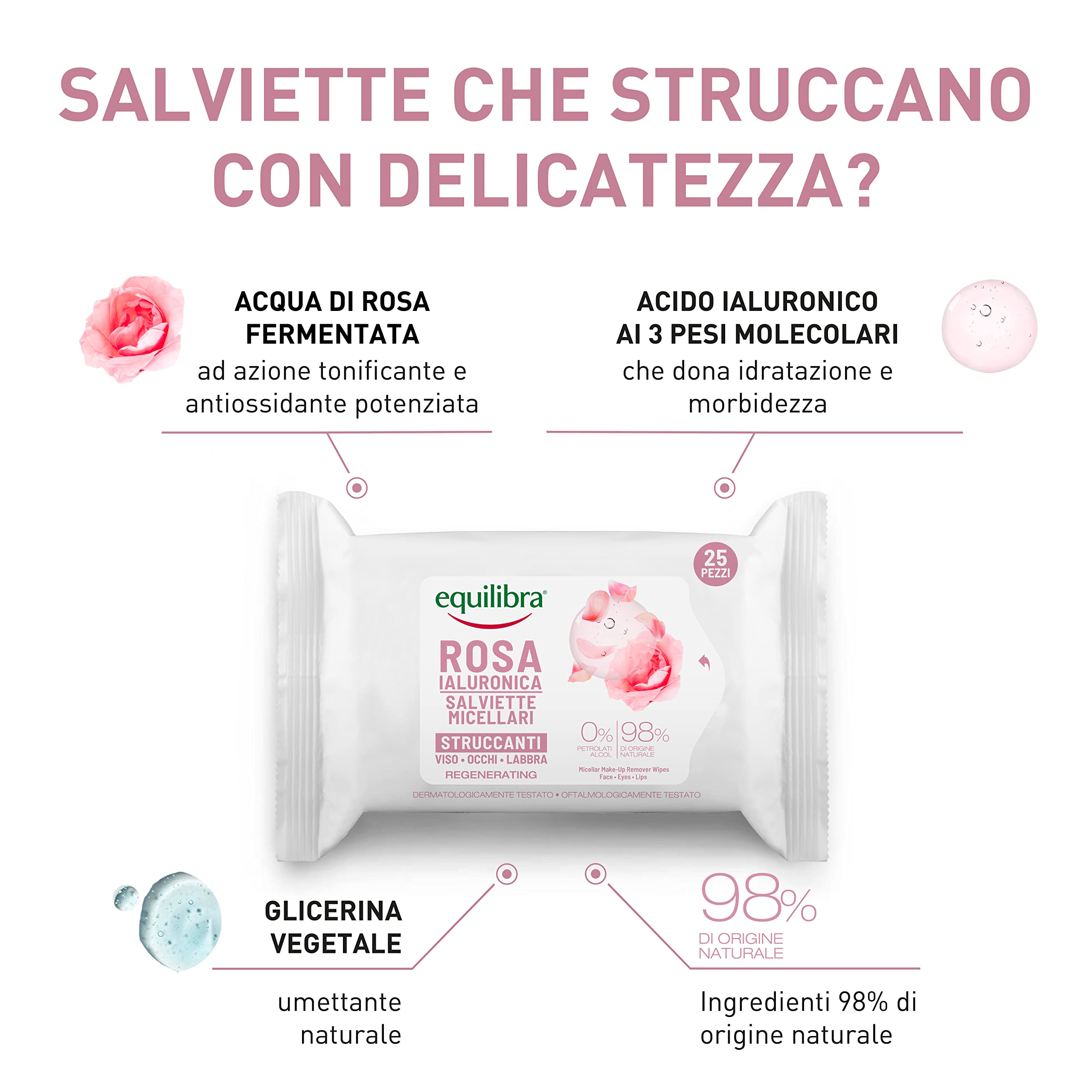 Equilibra, Rosa Ialuronica Salviette Micellari Struccanti, in Tessuto 100% Naturale Viscosa, con Estratto di Rosa Fermentata, Acido Ialuronico e Ceramidi Vegetali, Struccano Delicatamente, 25 pz