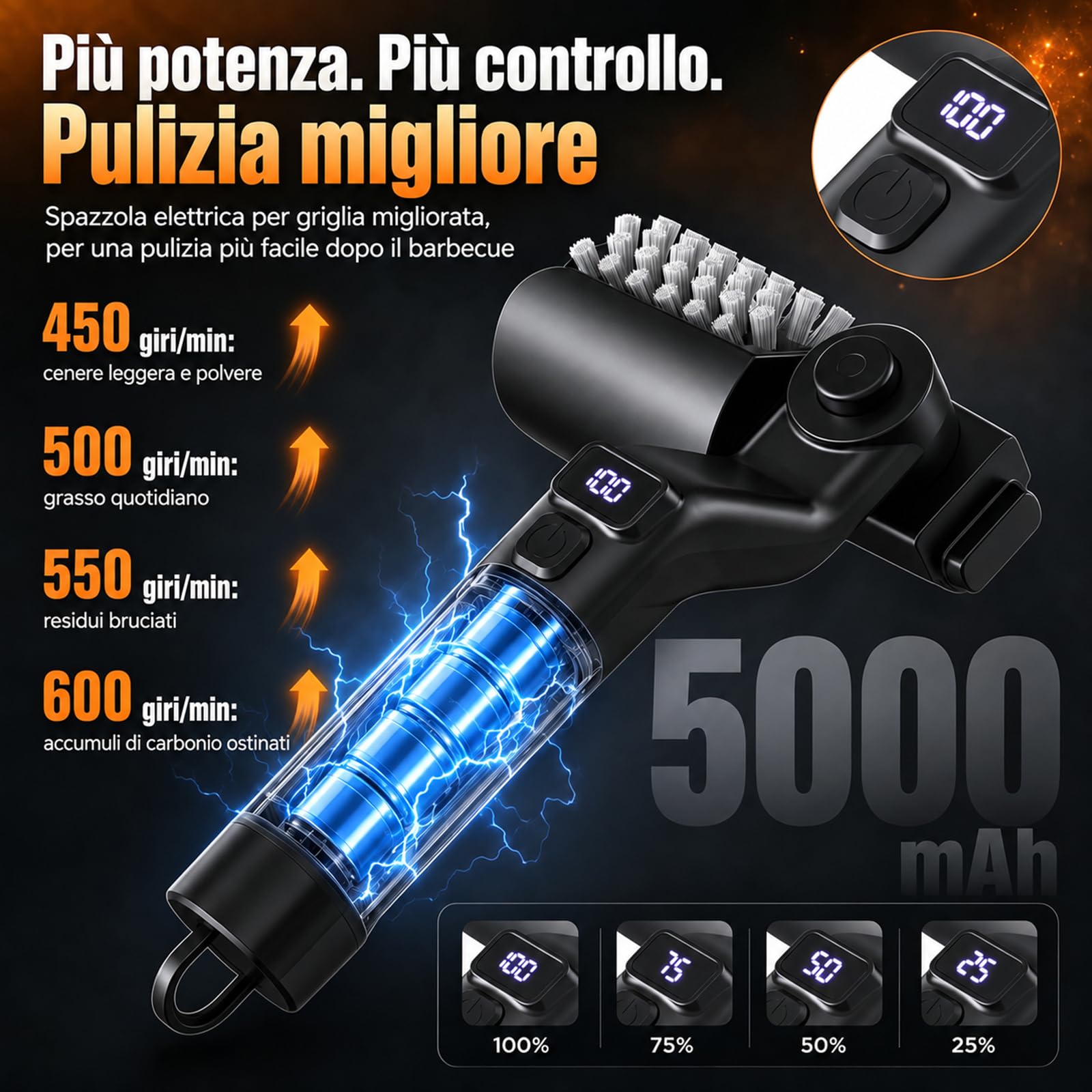 KINGLEAD Spazzola elettrica per barbecue, senza fili, ricaricabile