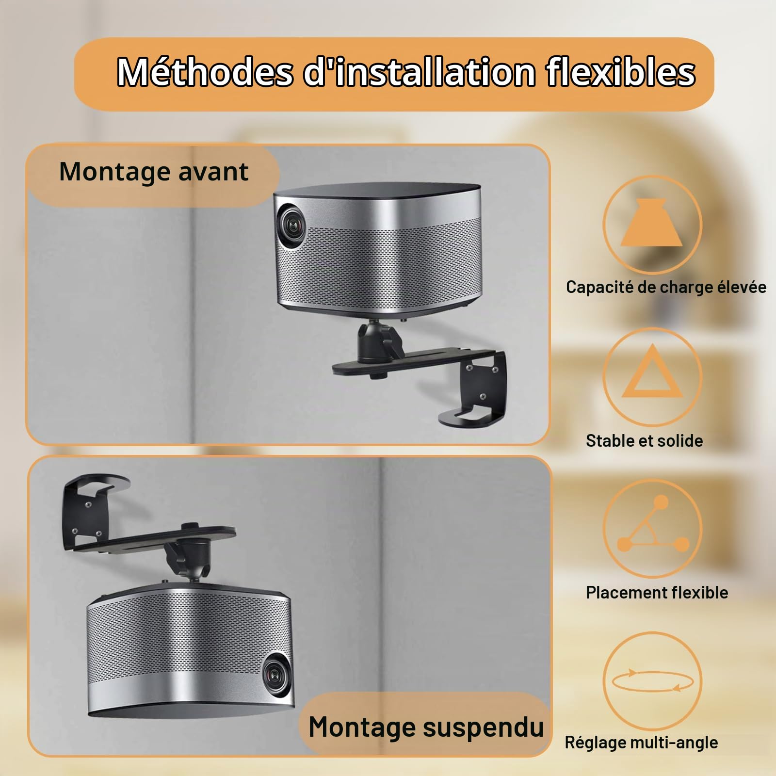 Support Videoprojecteur Ajustable, Support Projecteur Fixation Murale, Pied Videoprojecteur Rotation à 360°, Multifonctionnel SupportRetroprojecteur pour les Salons, les Chambres et les Bureaux