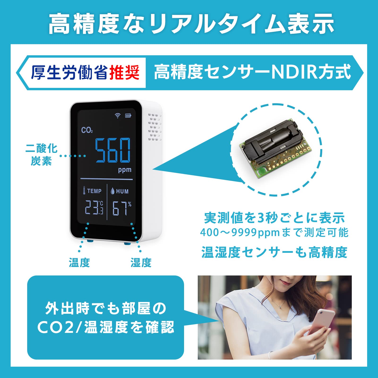 Amazon.co.jp: 【+Style ORIGINAL】+Style センサー（CO2・温湿度
