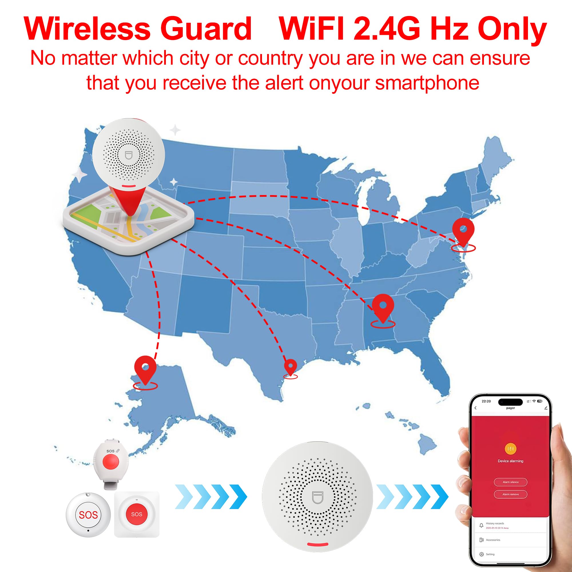 XUK Sistema de llamada de emergencia para ancianos, 1 host + 2 relojes versión WiFi dispositivos de llamada
