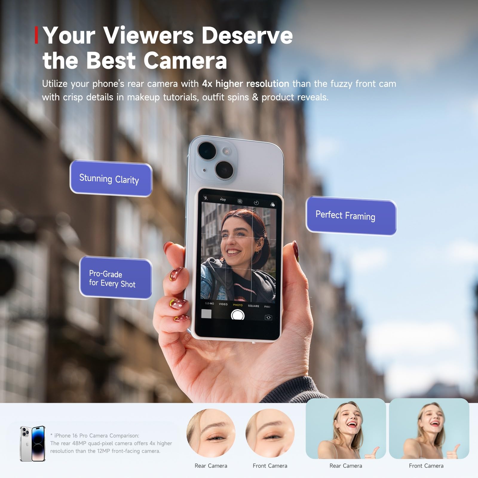 SYNCO XView M4 Selfie Monitor Screen - P2P Direct Connection Ultra-Low Latency Selfie Back Camera Monitor iPhone, with Magnetizing Sheet, 3-Hour Battery Life, Compatible with iOS and Android (Black)