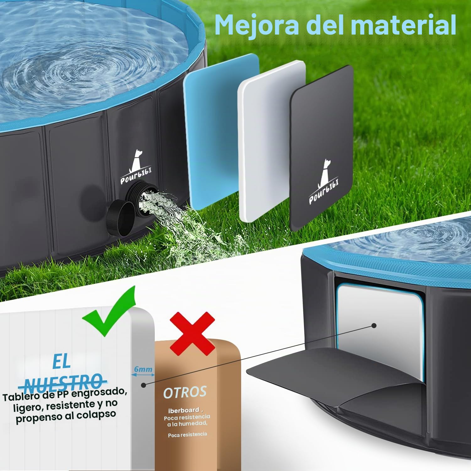 Pourbibi Piscina para Perros Grandes, Piscina De Baño Plegable para Perros, Antideslizante, Piscina Infantil para Niños Y Perros, 120 X 30 Cm