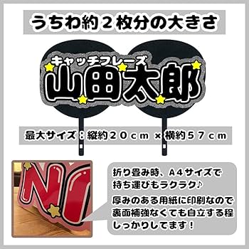 ネームボード ネムボ セミオーダー ファンサ 連結文字パネル 文字パネル Amazon.co.jp: 連結うちわ文字セミオーダー／Sサイズ文字パネル