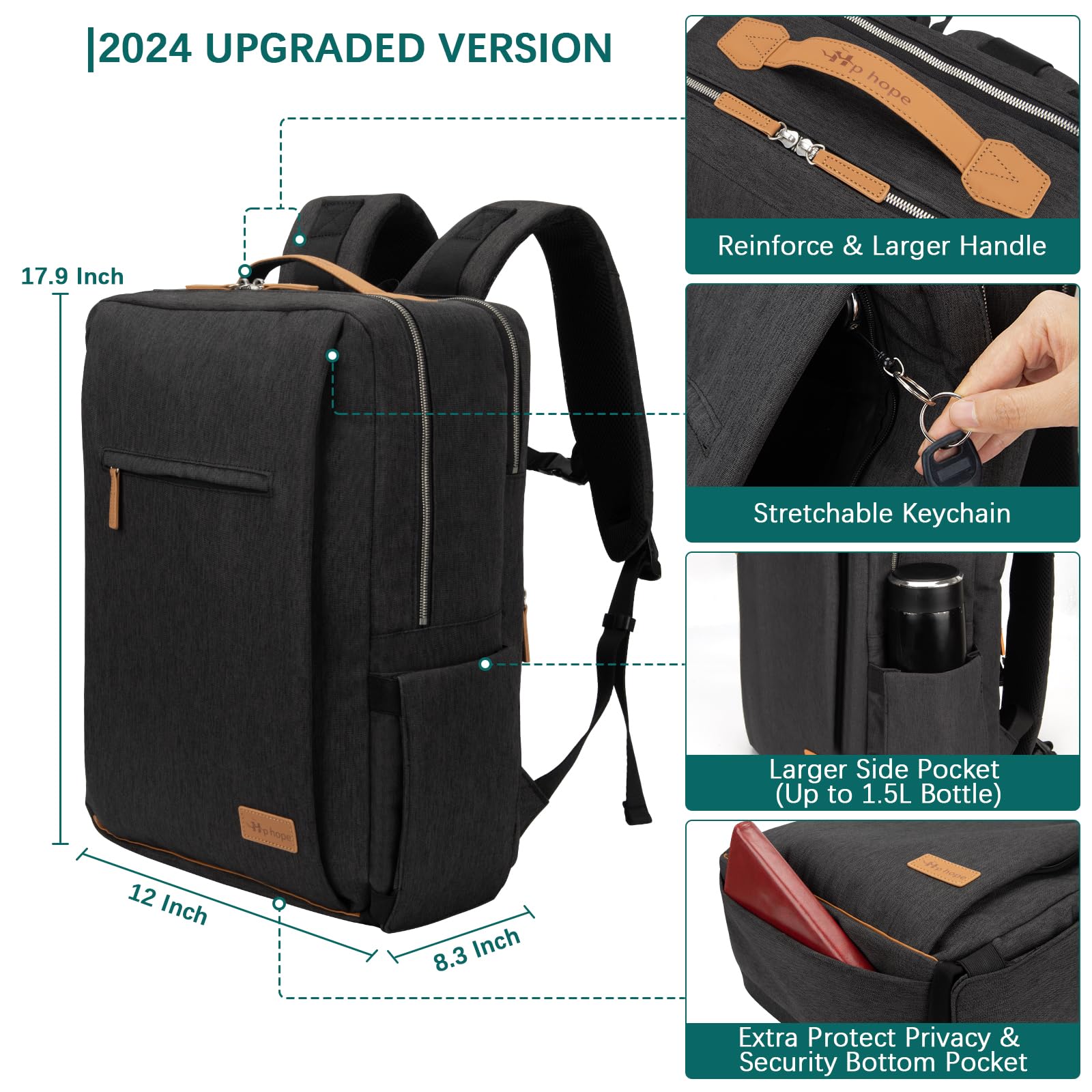 Hp Hope Plecak na Laptopa 15,6-17 Cali, 29 L, Wodoodporny, z Portem USB, dla Mężczyzn i Kobiet, do Podróży, Biznesu, Uczelni