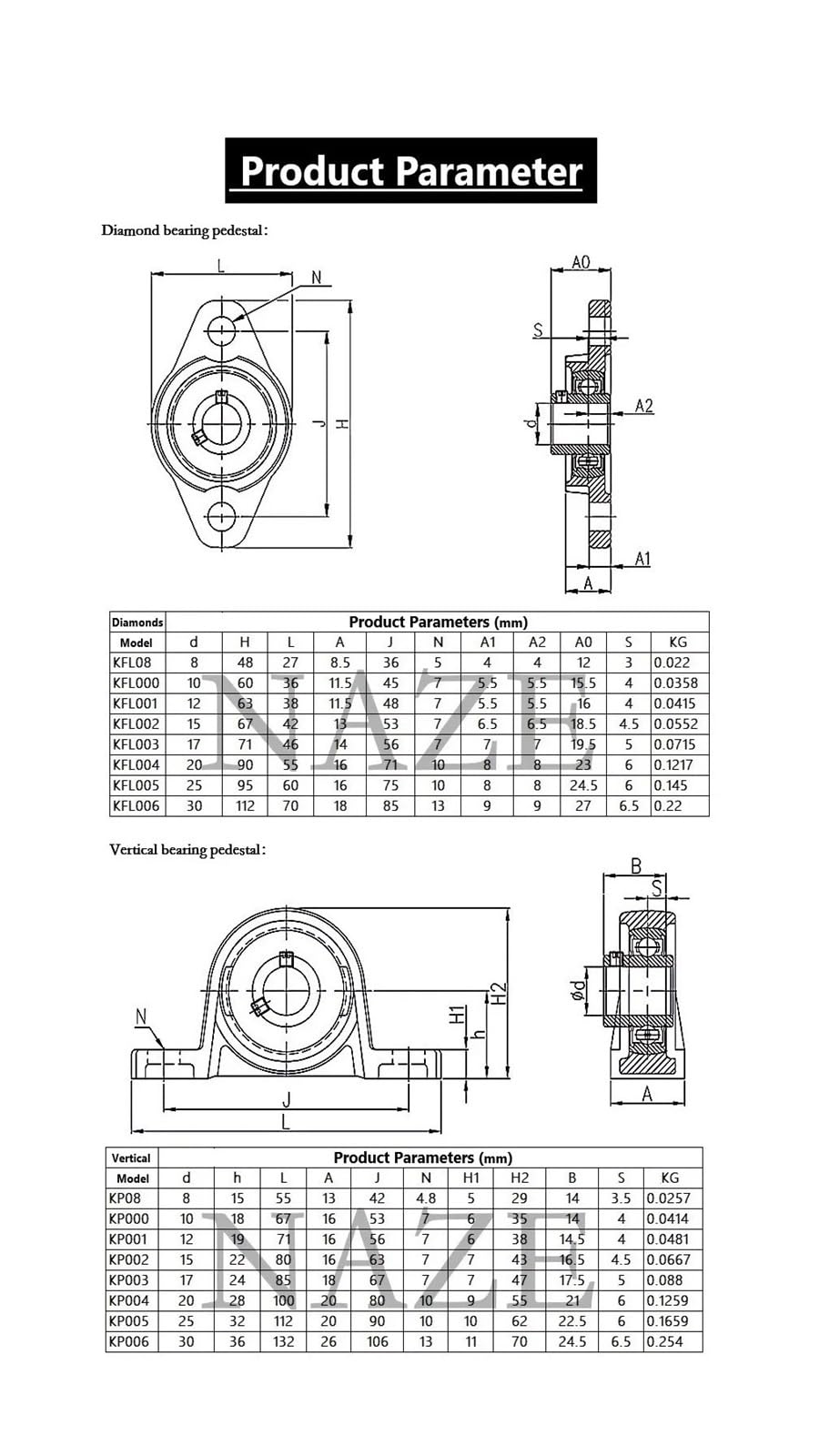 2 Pezzi KP002 Cuscinetto in Lega di Zinco in Miniatura da 15 mm