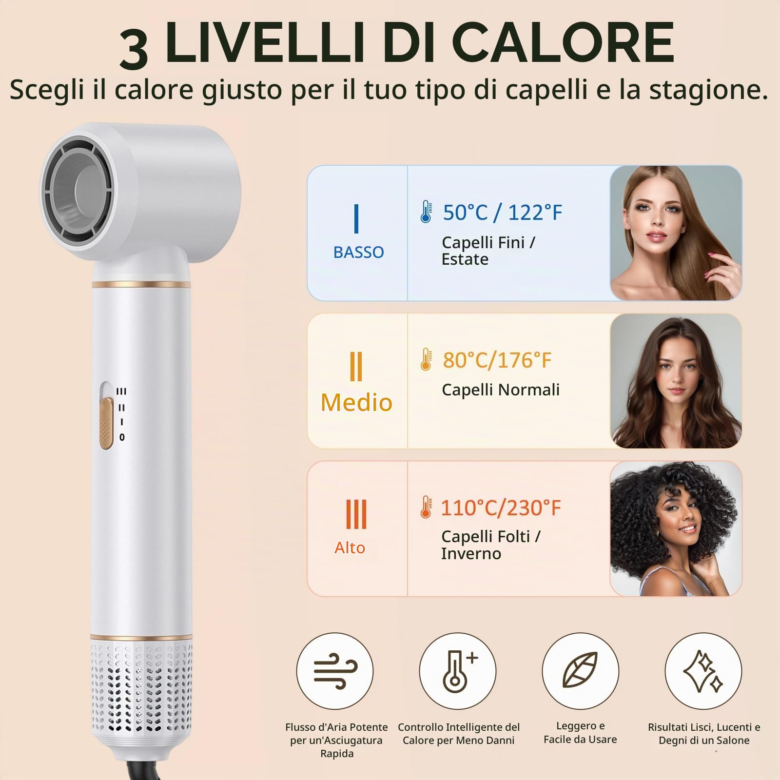 Asciugacapelli 5 in 1, Spazzola Asciugacapelli Multifunzione, Hair Styler set 1000W, Airbrush Air Styler, Spazzola Ad Aria Calda, Phon Capelli Per Asciugatura, Volume, Ricci