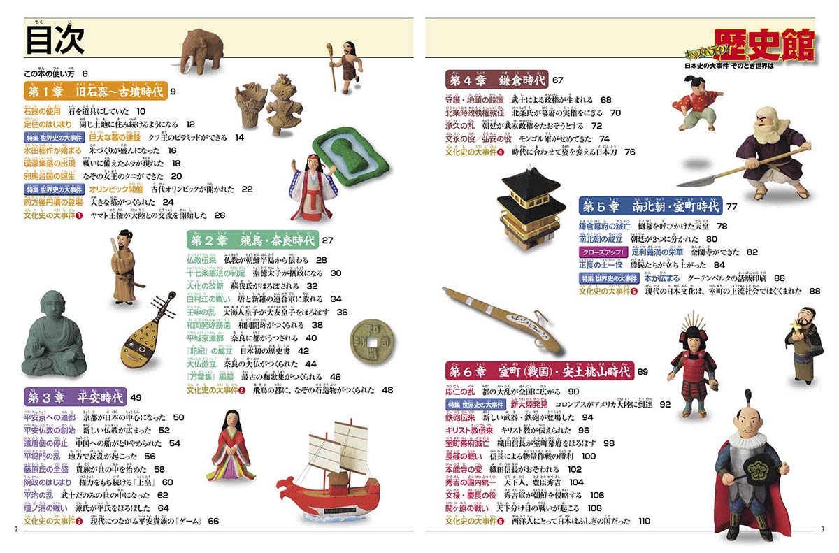 キッズペディア 歴史館 日本史の大事件 そのとき世界は 正裕 上村 裕之 柴 正哉 滝口 正真 舟橋 賢一郎 渡辺 本 通販 Amazon