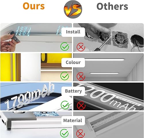 Miniatura 9 de LEPOTEC Paquete de 2 luces para debajo del gabinete, 3 colores y ajuste de brillo, luces extraíbles debajo del gabinete para cocina, inalámbrica,