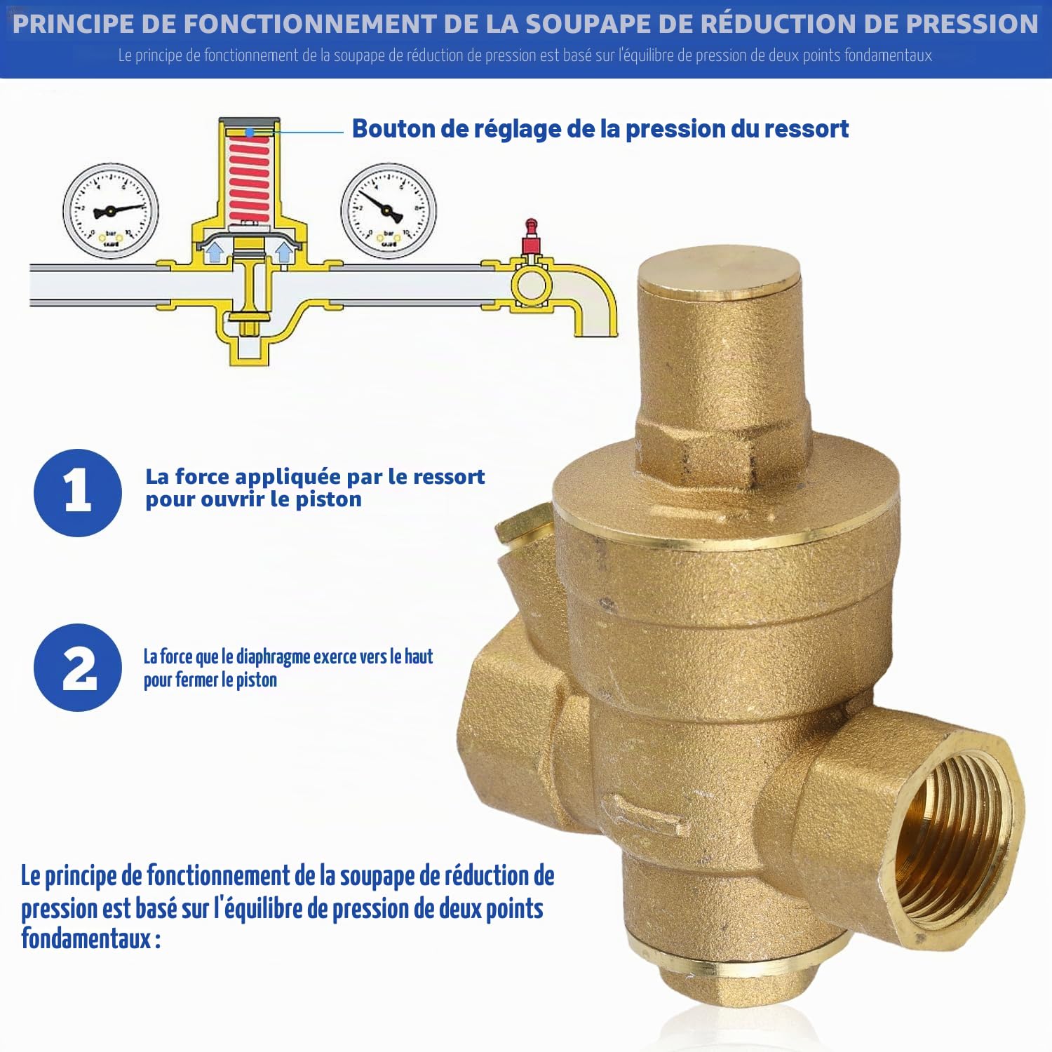 Réducteur de pression d'eau 1/2 pouce DN15, avec manomètre et soupape de réduction de pression