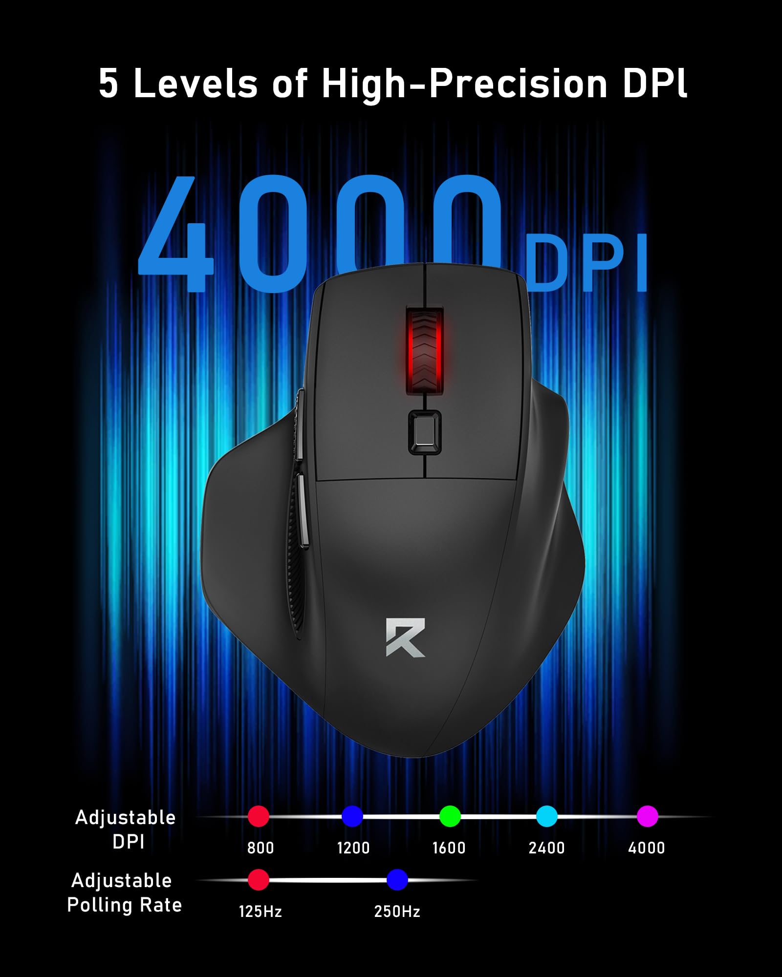 Redragon Big Wireless Mouse for Medium to Large Hands, 2.4GHz Ergonomic Computer Mouse, 6 Buttons, 4000 DPI, Full Sized USB Optical Mouse for Laptop, PC, Chromebook — view 4