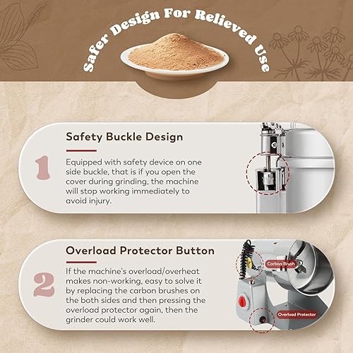 Miniatura 4 de Moongiantgo Molino de grano eléctrico de 28.22 oz de acero inoxidable de alta velocidad, pulverizador, motor comercial con protector de sobrecarga,