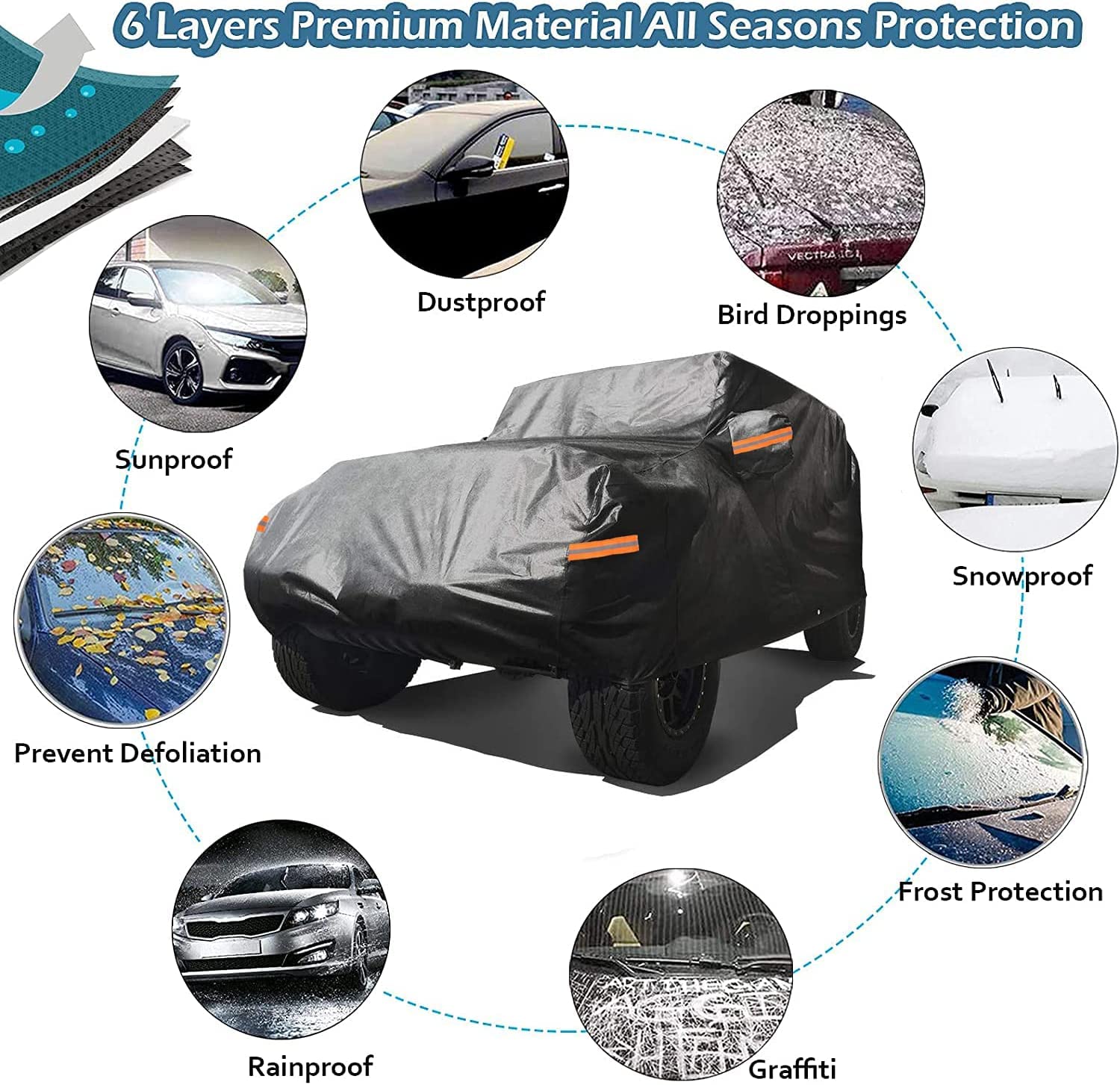 Housse Imperméable Big Ant Pour Wrangler 2 Portes - Protection Tous Temps Extérieure - Orange Et Noir