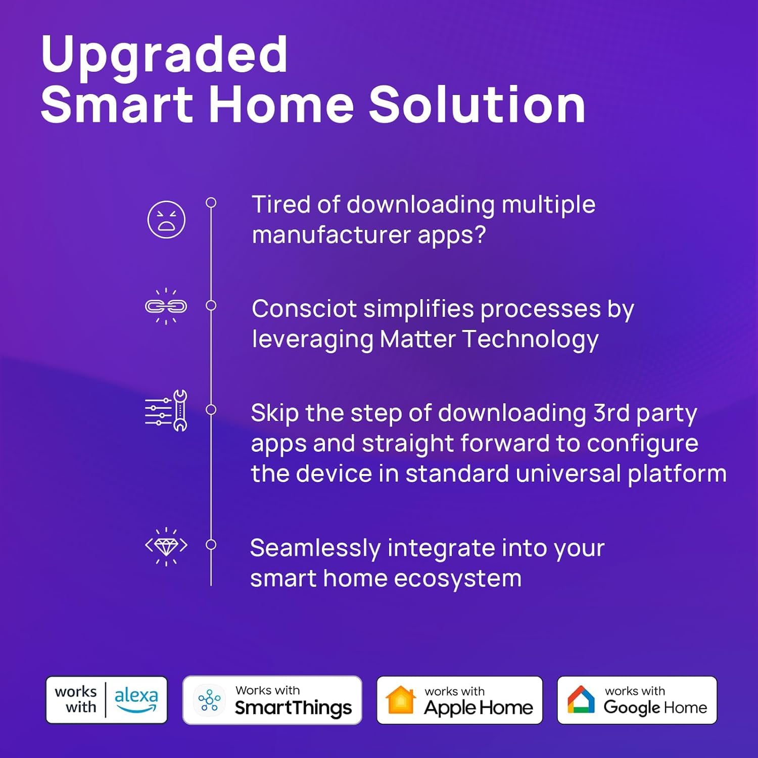 Consciot Smart Bulbs, WiFi-Bluetooth-LED-Glühbirne, Farbwechsel, Musik-Synchronisation, entspricht 60 W, Alexa/Google Home/Apple Home/Siri, 3er-Pack betriebene A19 E26 RGBTW Glühbirnen