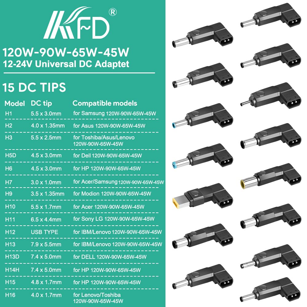 KFD Caricatore da auto universale da 118 W, per Asus Acer Chromebook Laptop Pavilion Compaq Dell Samsung Toshiba IBM Medion LG 12 V-24 V Dual Port Auto Caricatore accendisigari