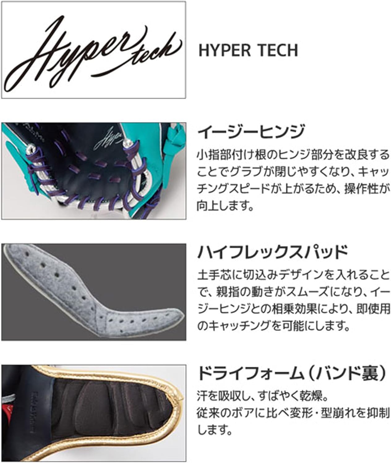 クリーニング済☆綺麗☆ 新生児OK シーエー ターン レジェFIX ISOFIX