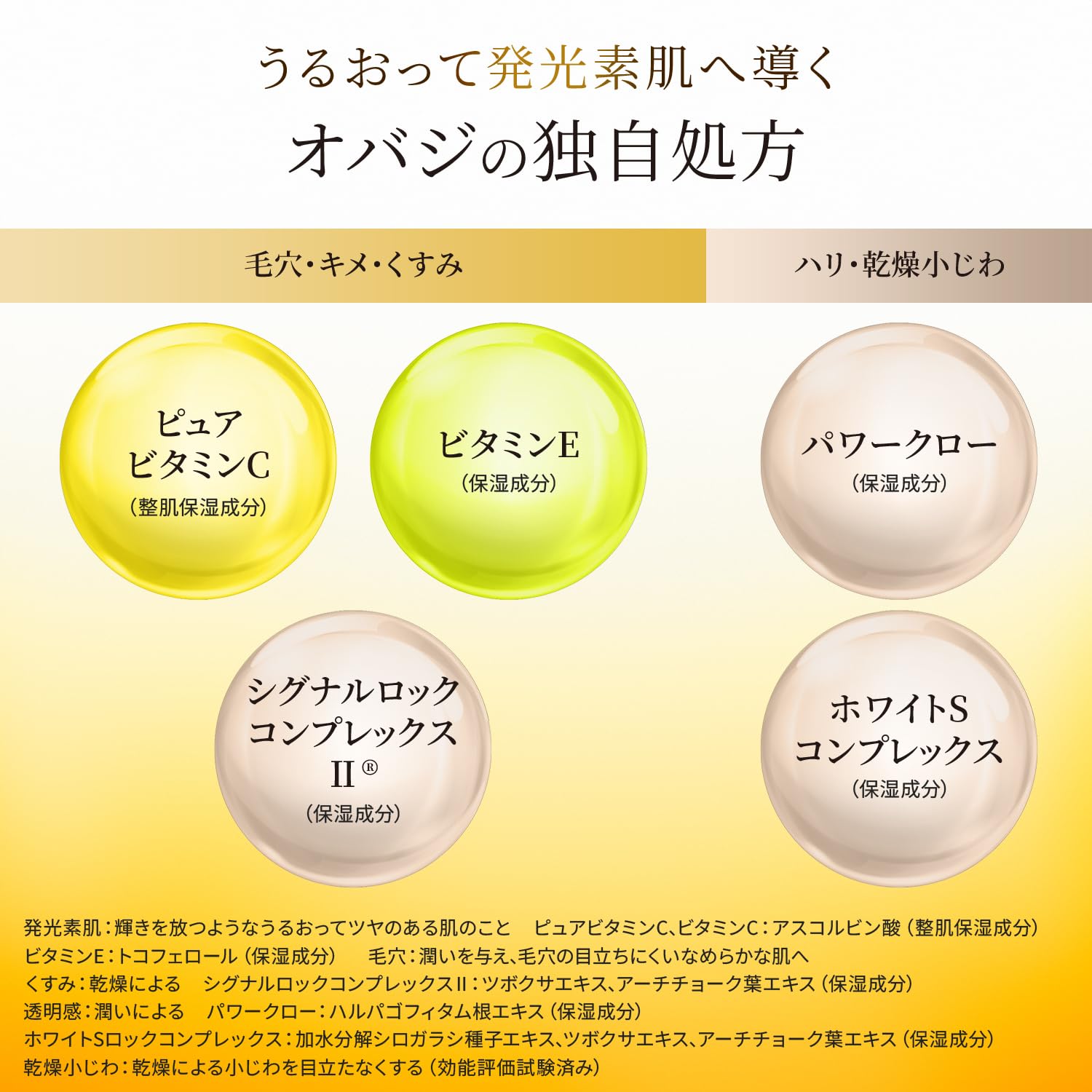 Amazon.co.jp: Obagi(オバジ) C25セラム ネオ [2026年2月発売