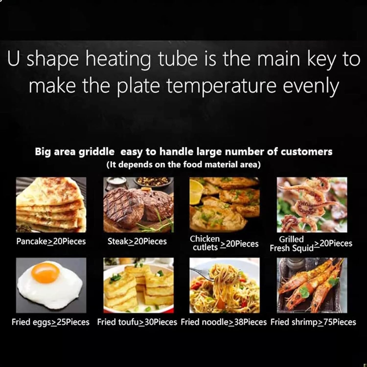 28" Electric Tabletop Flat Top Teppanyaki Grill, 4400W Stainless Steel Countertop Griddle for BBQ Teppanyaki Cooking, Adjustable Temperature from 50°c to 300°c